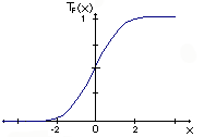 Fermifunktion